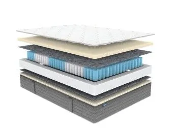 Матрас ОК Мемо Софт 120х200