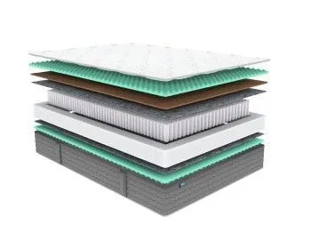 Матрас ОК Релакс С1000 160х200 - Выставка м. Марьина роща