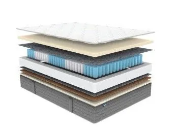 Матрас ОК Медиум Мемо 120х200