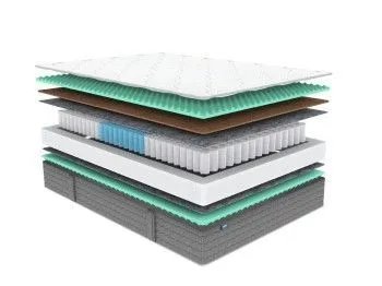 Матрас ОК Релакс С500 80х190