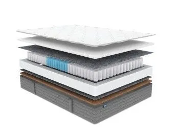 Матрас ОК Струтто хард 180х190