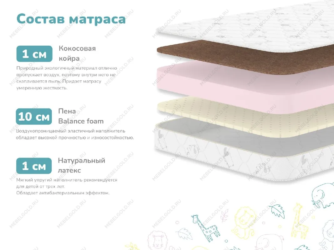 Матрас Очумелкин 60х120 | изображение 1