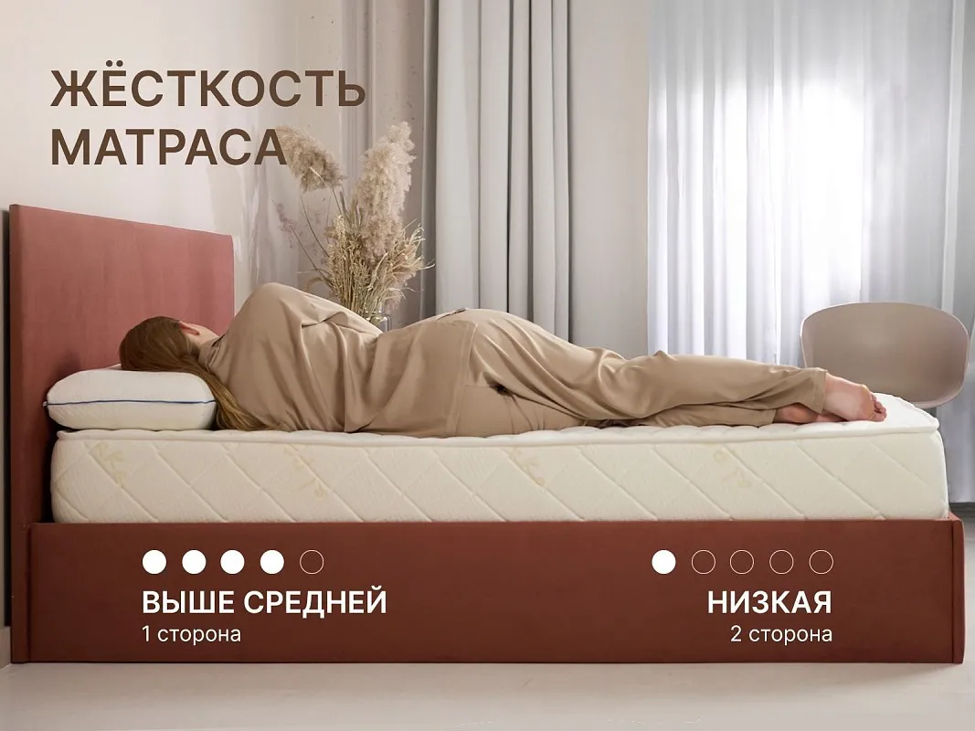 Матрас Микро Медиум мемо 80х200 | изображение 6