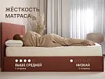 Матрас Микро Медиум мемо 180х200 | изображение 6