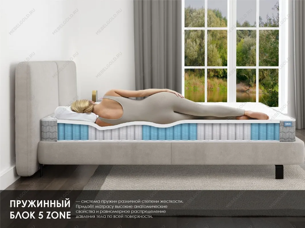 Матрас ОК Софт 180х190 | изображение 4