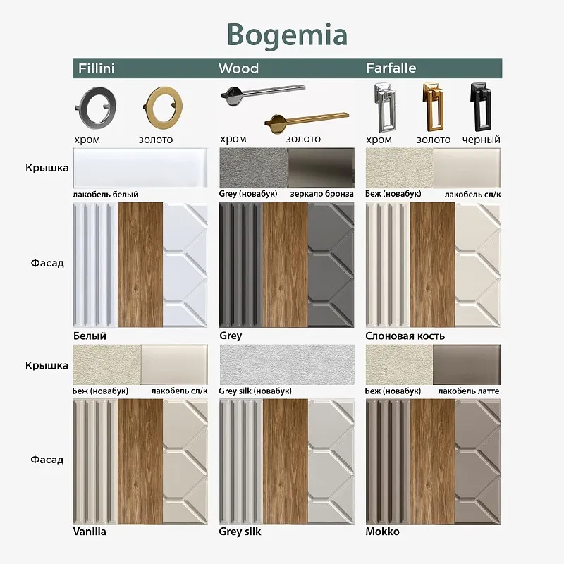 Комод 1.6м Bogemia Wood Fa (Шелк) (Novabuk/Хром) БМКМ-4(Wo)[5][10] | изображение 1