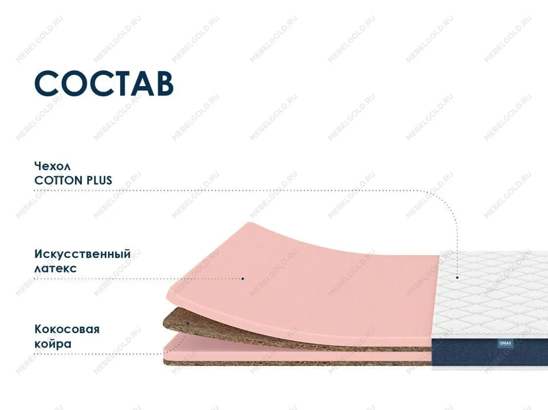 Матрас Практик Медиум лайт в9 180х190 | изображение 1