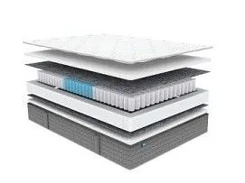 Матрас ОК Струтто 120х200