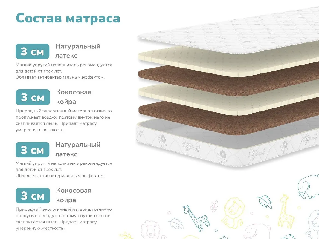 Матрас Спортсмен Плюс 60х140 | изображение 1