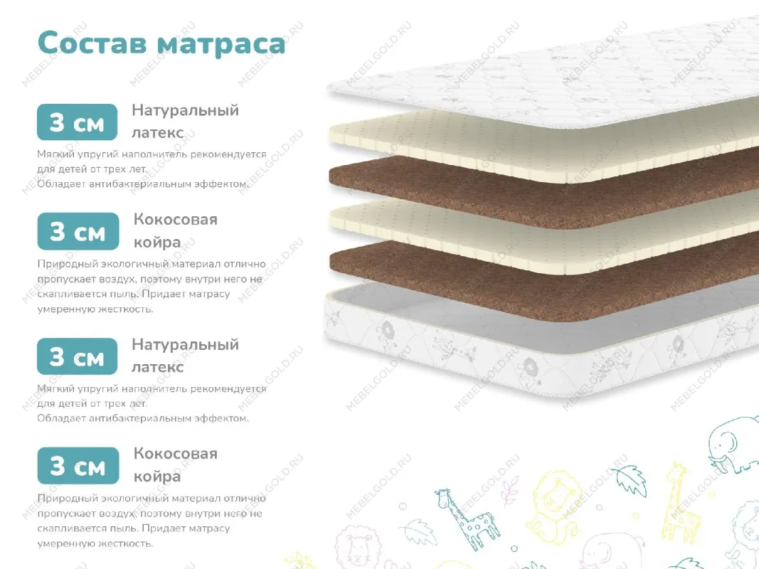 Матрас Спортсмен Плюс 90х200 | изображение 1