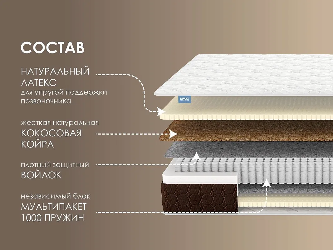 Матрас Мега Медиум софт 120х200 | изображение 1