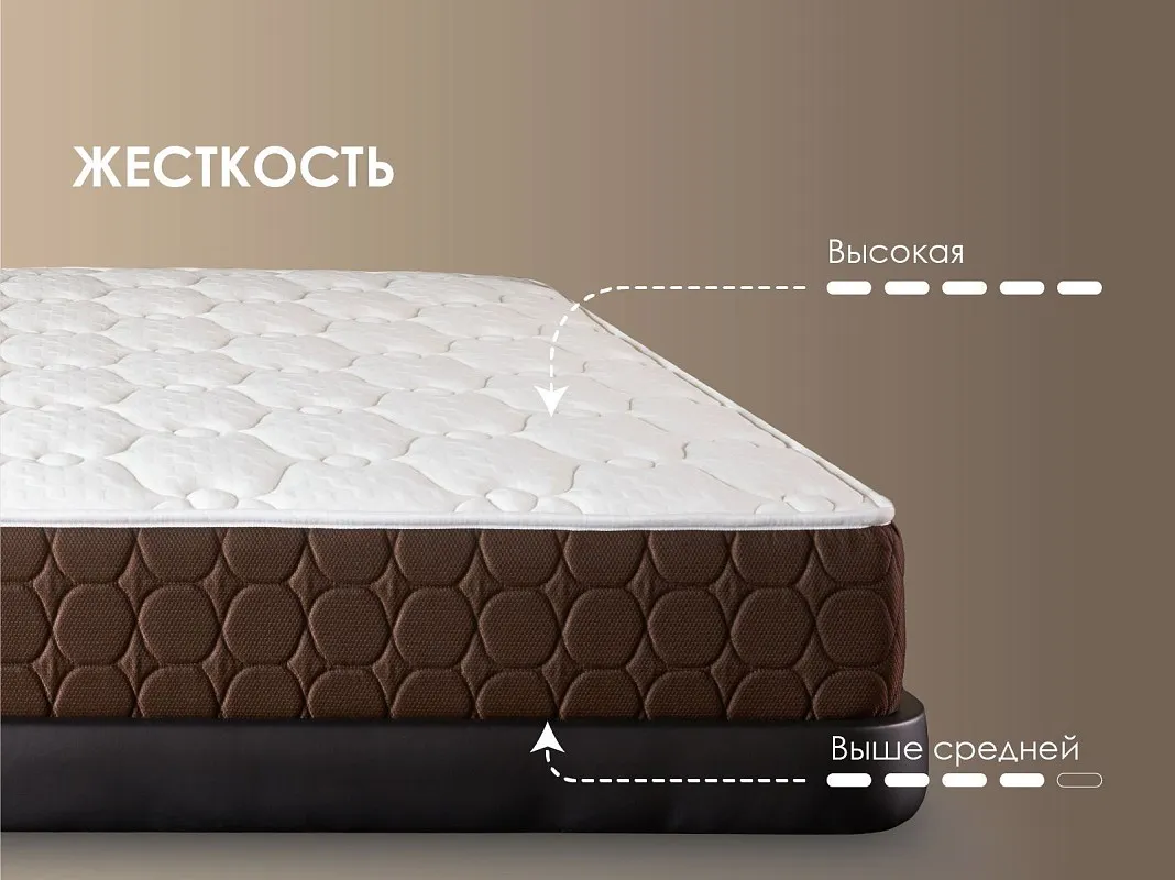 Матрас Мега Лайт хард релакс 80х200 | изображение 3