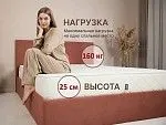 Матрас Микро Медиум Мемо Софт 140х200 | изображение 2