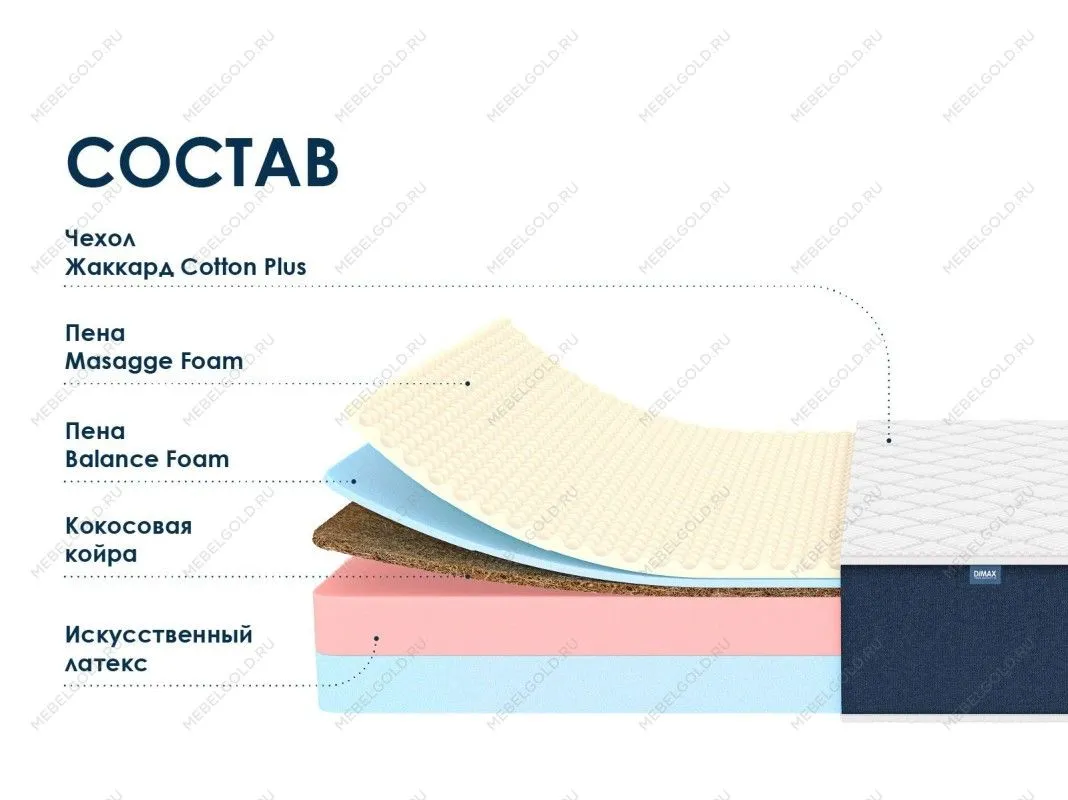 Матрас Практик 24 кокос массаж 180х190 | изображение 1