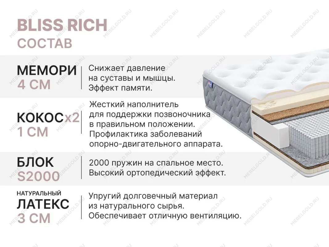 Матрас Bliss Rich 140х200 | изображение 4