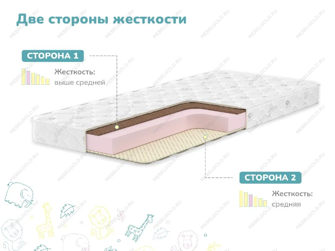 Матрас Очумелкин 60х120 | изображение 2