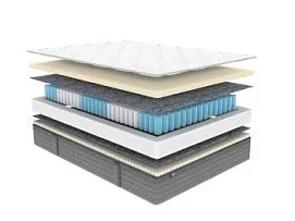 Матрас ОК Мемо Софт 160х190