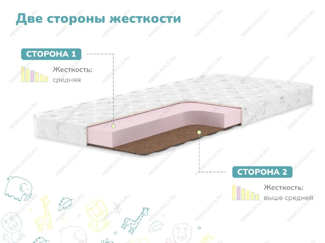Матрас Умка 70х120 | изображение 2