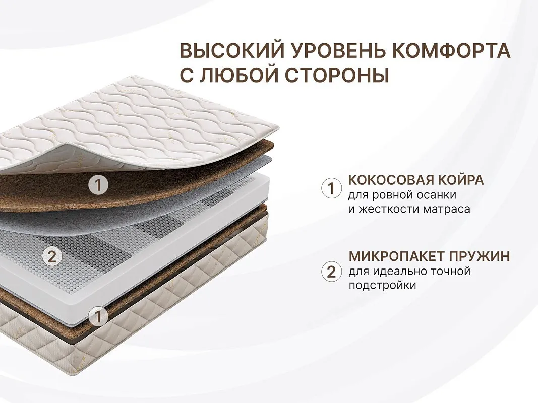 Матрас Микро хард 200х190 | изображение 4