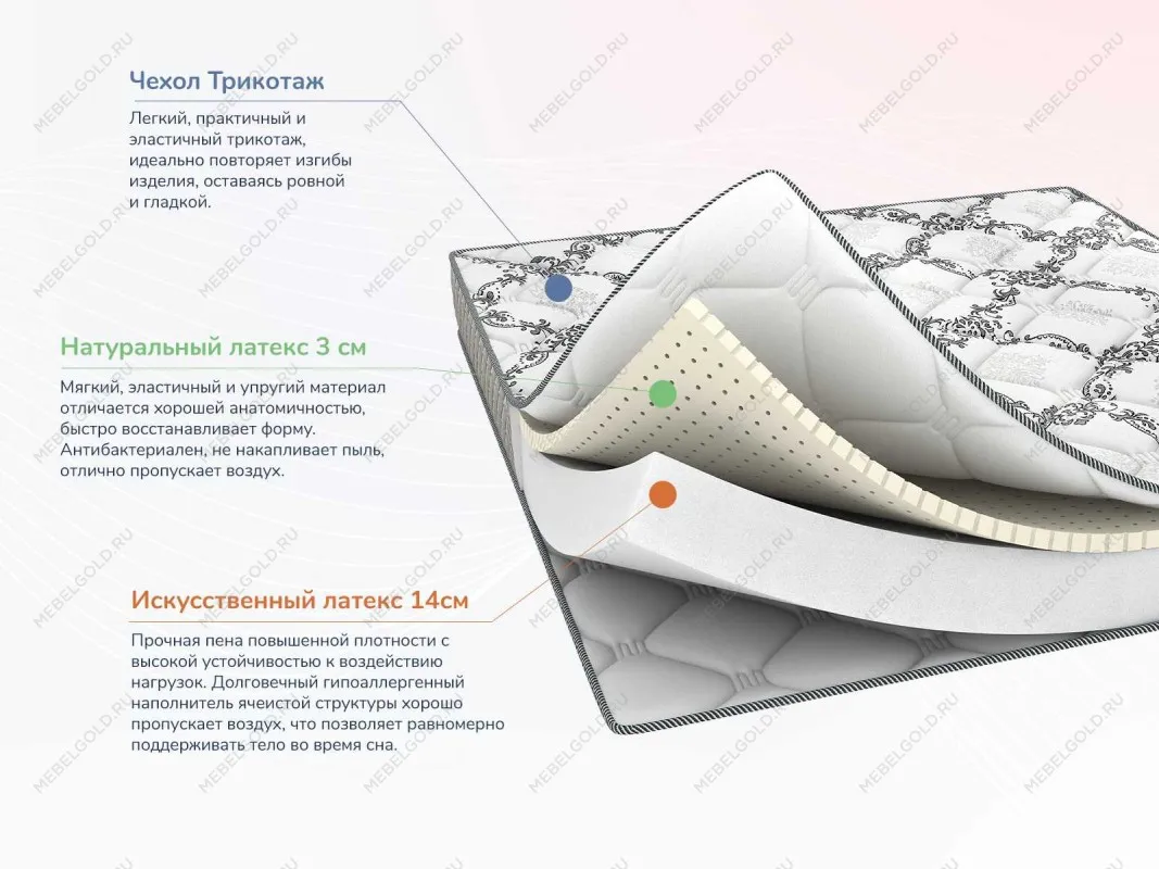 Матрас Твист Ролл Софт плюс 160х200 | изображение 1