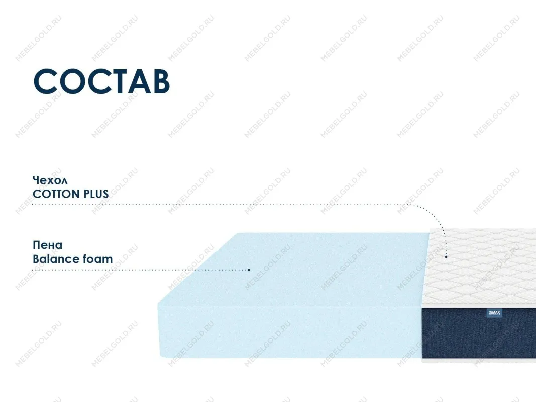 Матрас Практик Чип Ролл 18 80х200 | изображение 1