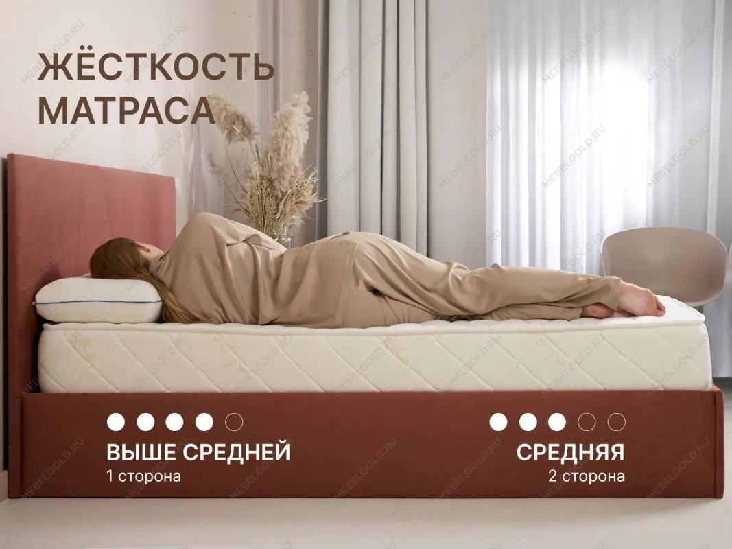 Матрас Микро Медиум софт 90х200 | изображение 6