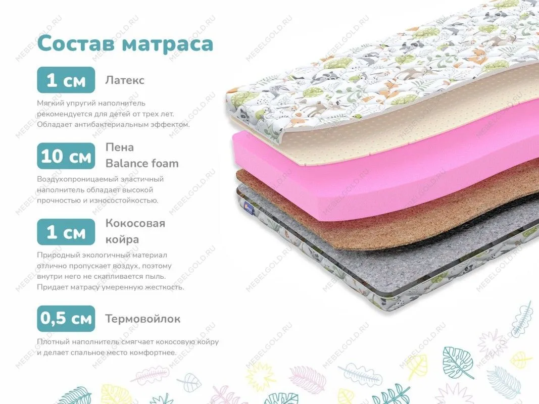 Матрас Очумелкин х/б 70х120 | изображение 1