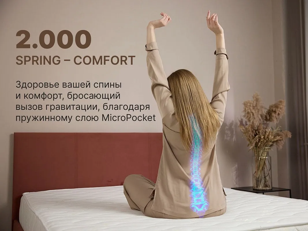Матрас Микро Медиум мемо 80х200 | изображение 7