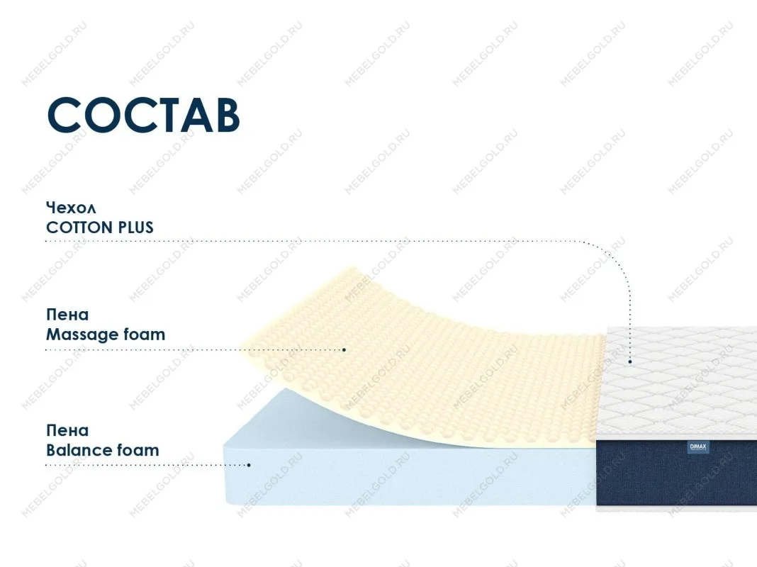 Матрас Практик Чип Ролл 14 массаж 120х200 | изображение 1