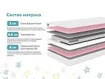 Матрас Луна 60х140 | изображение 1
