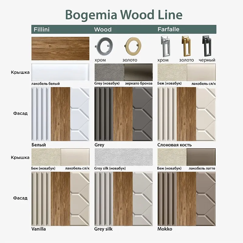 Шкаф 5-ти дв. Bogemia Woodline Air (Слоновая кость/Серебро) БМШ2/5(2) | изображение 1