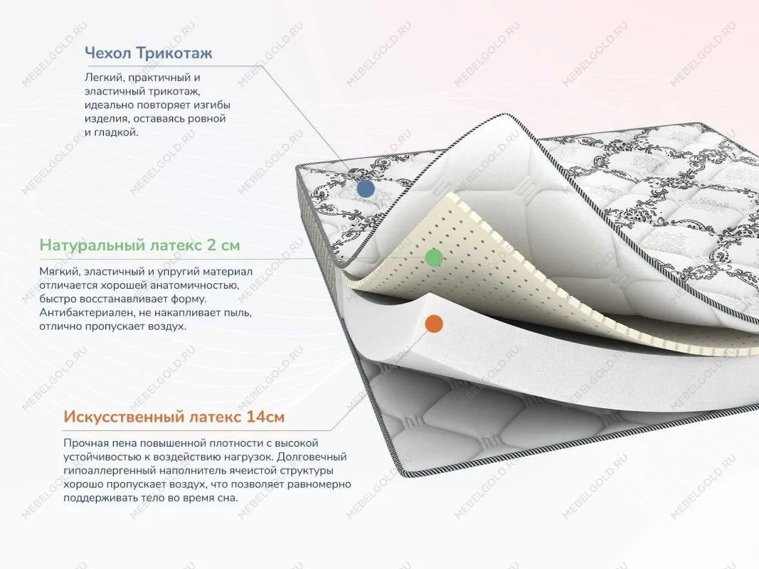 Матрас Твист Ролл Софт 180х190 | изображение 1