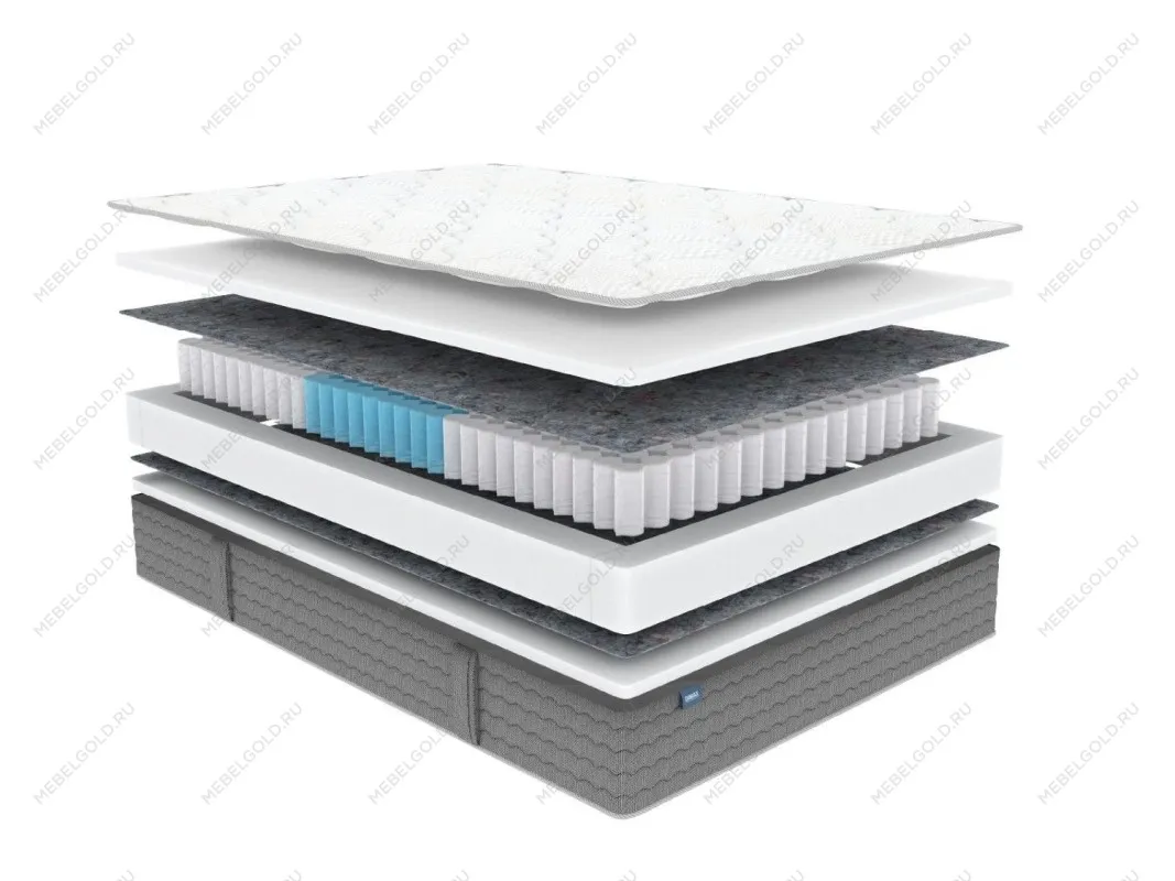 Матрас ОК Базис Плюс 120х190