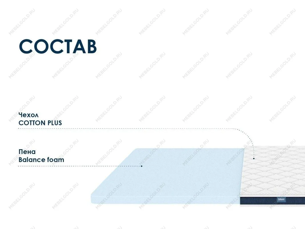 Матрас Баланс Фоам Файв 120х190 | изображение 1