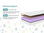 Матрас Космос 90х200 | изображение 1