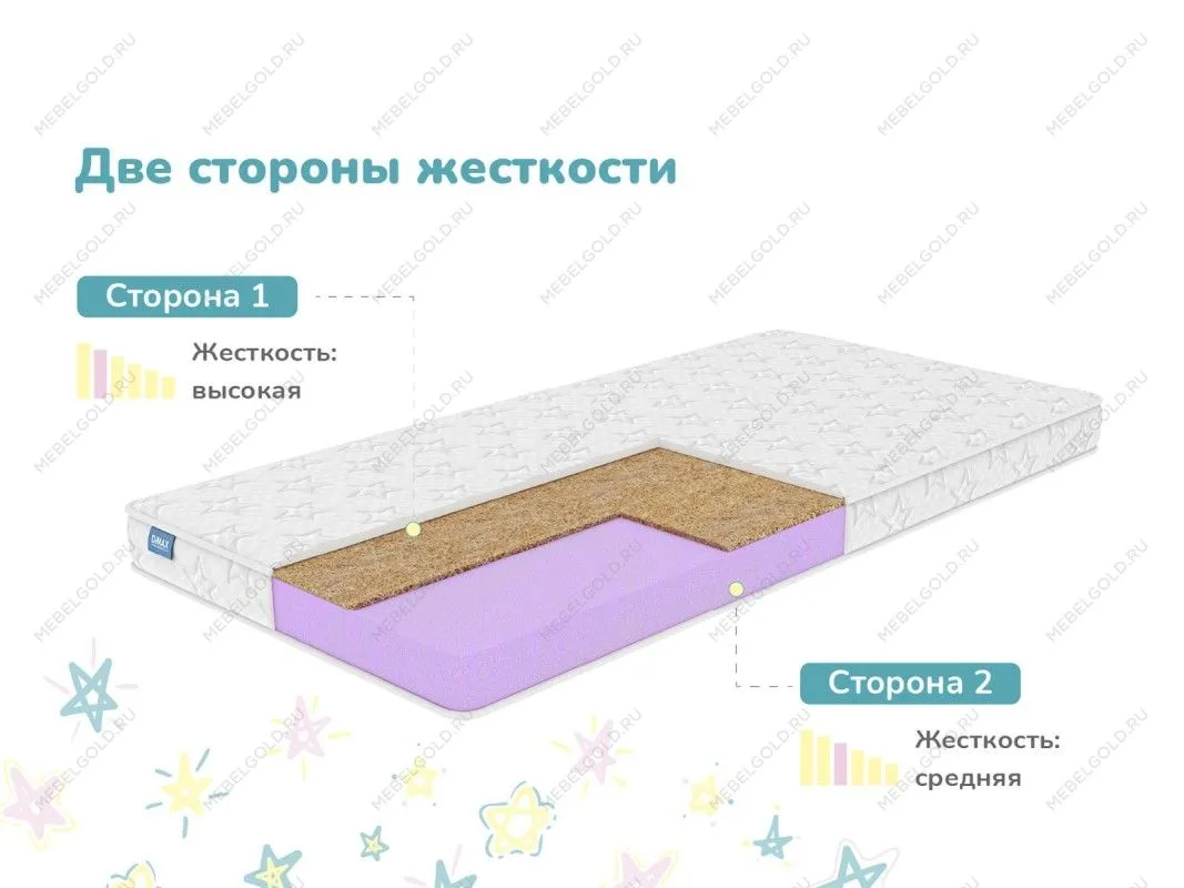 Матрас Космос 90х200 | изображение 2