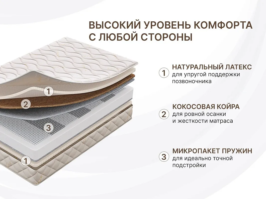 Матрас Микро Медиум софт 120х190 | изображение 4