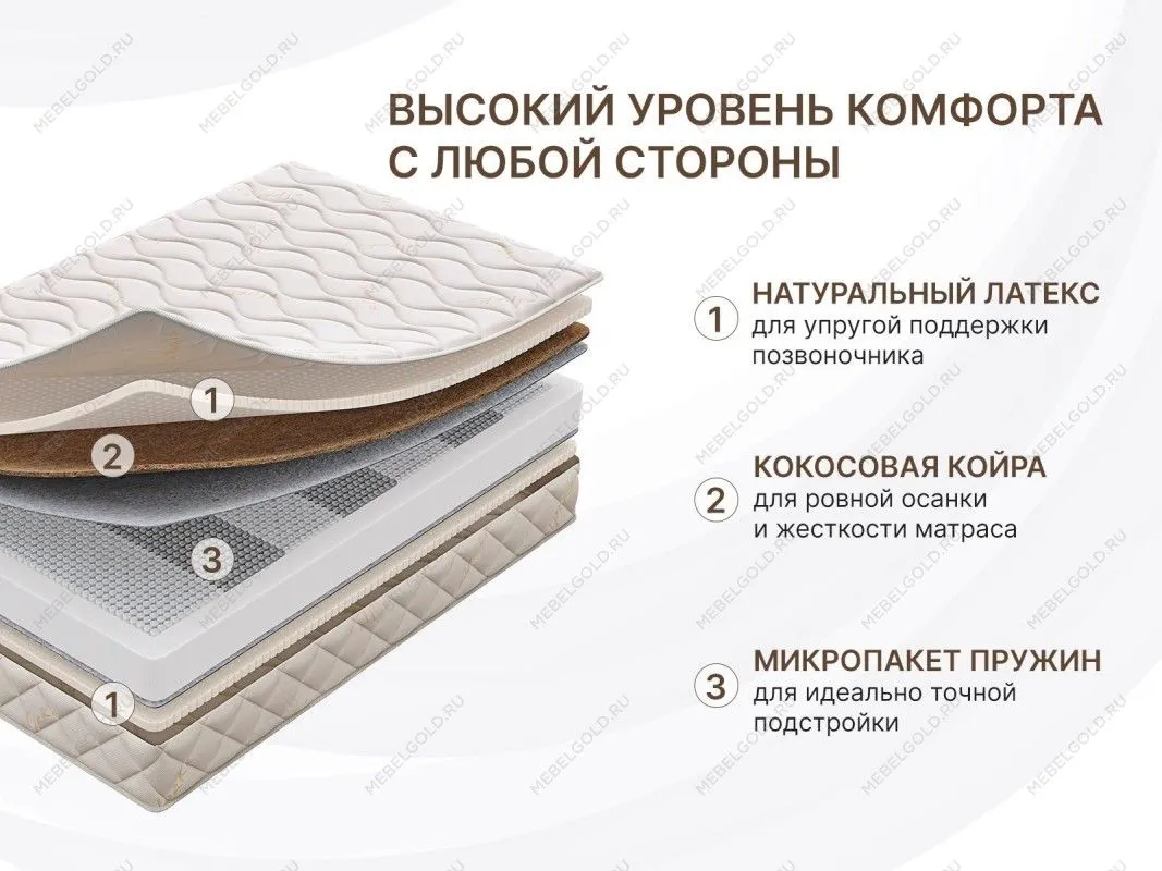 Матрас Микро Медиум софт 90х200 | изображение 4