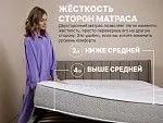 Матрас Bliss Sleeper + 90х190 | изображение 1