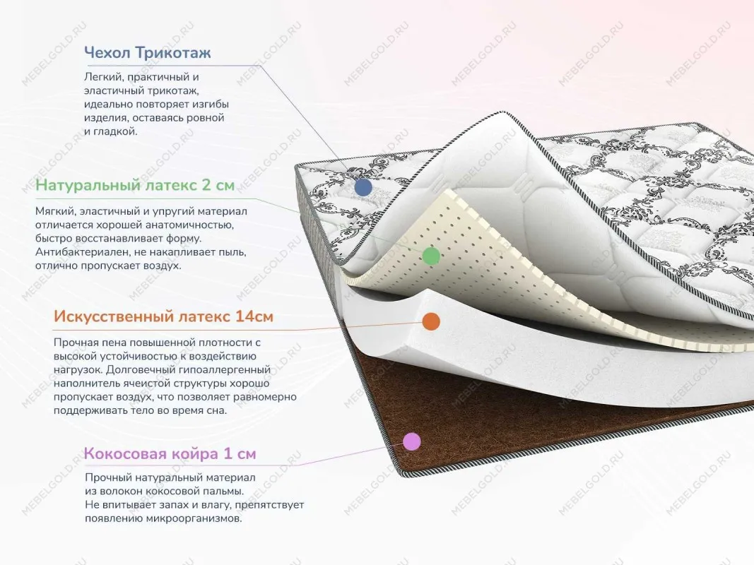 Матрас Твист Ролл Премио 120х200 | изображение 1