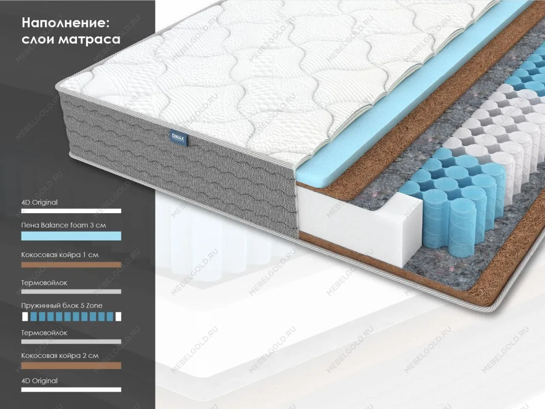 Матрас ОК Лайт хард 200х200 | изображение 1