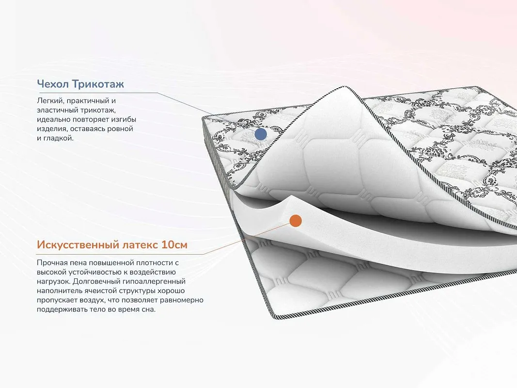 Матрас Твист Ролл Лайт стиф 120х190 | изображение 1