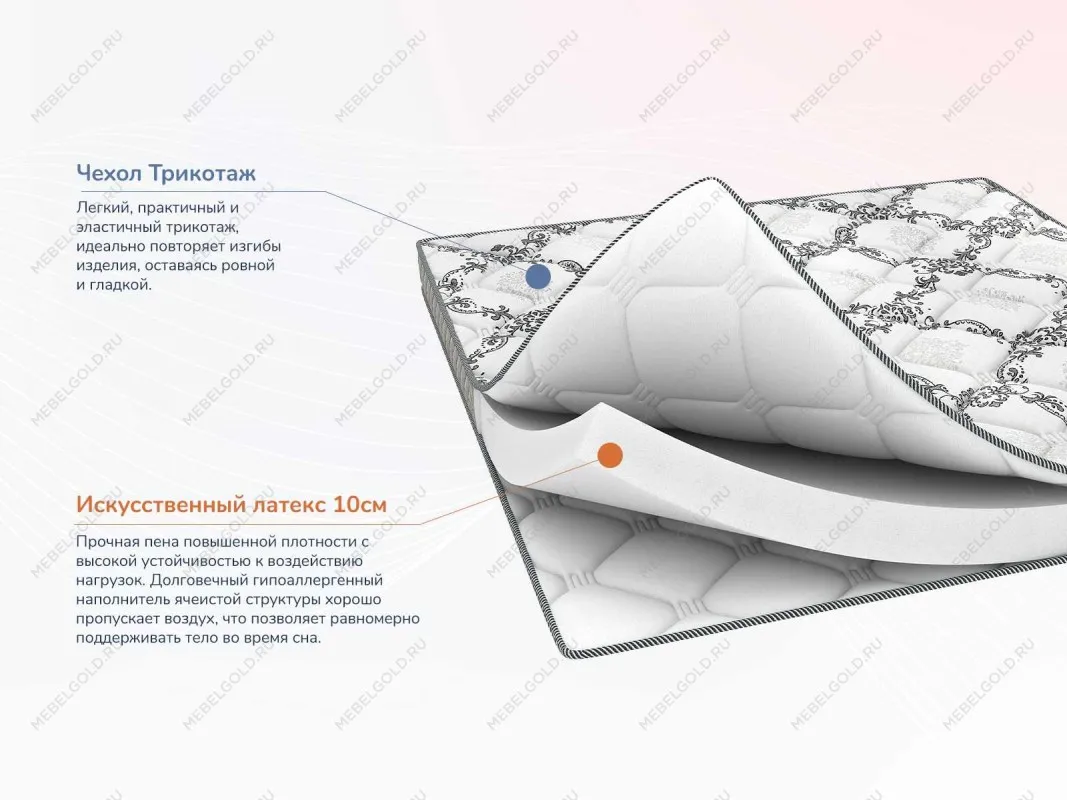Матрас Твист Ролл Лайт стиф 200х200 | изображение 1