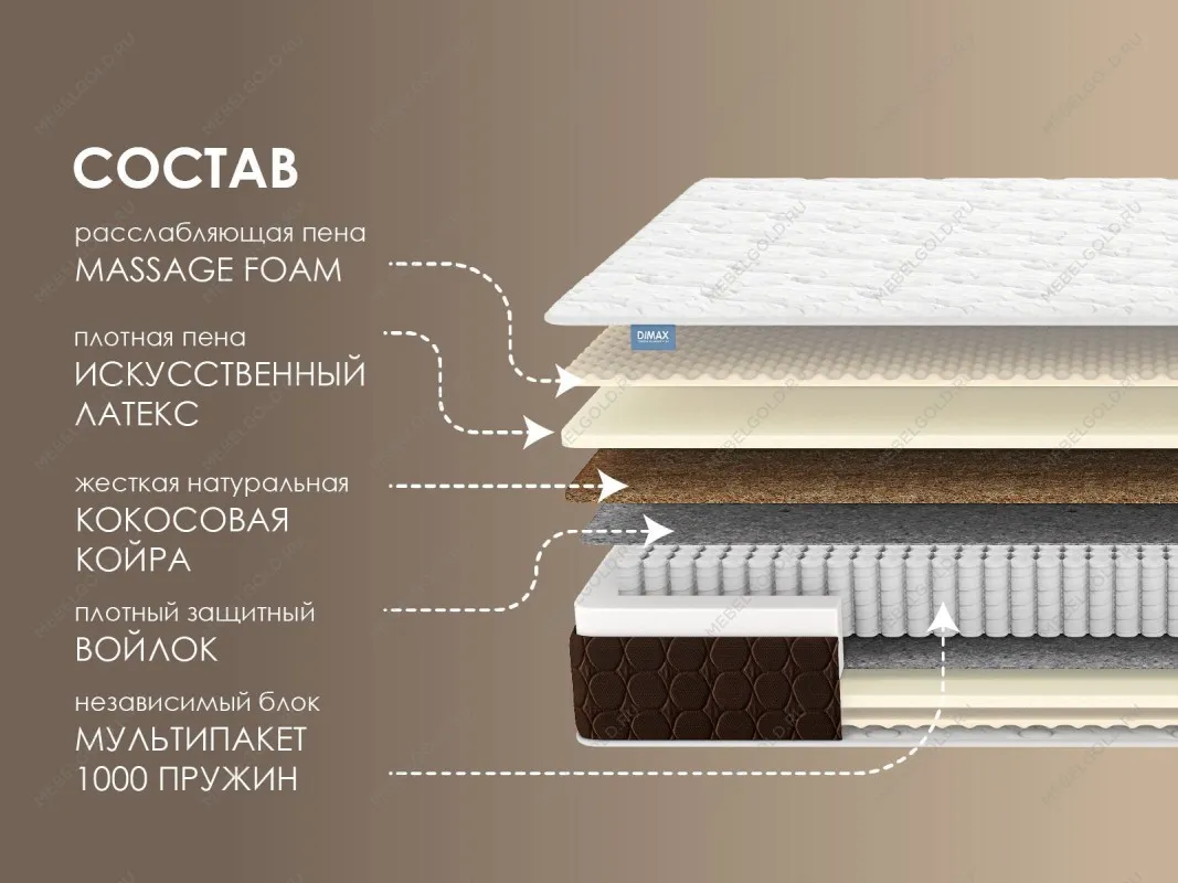 Матрас Мега Релакс С1000 180х190 | изображение 1