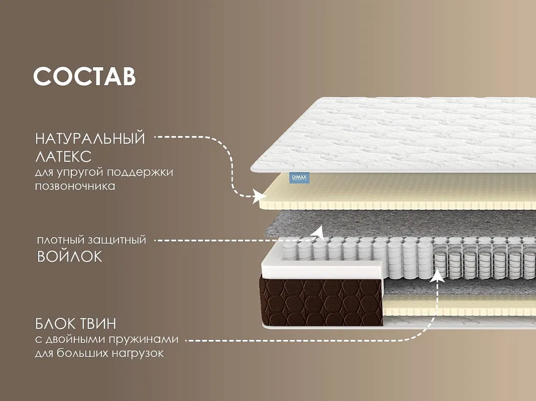 Матрас Твин Софт 80х190 | изображение 1