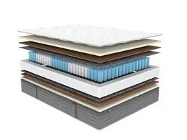 Матрас ОК Медиум 180х190