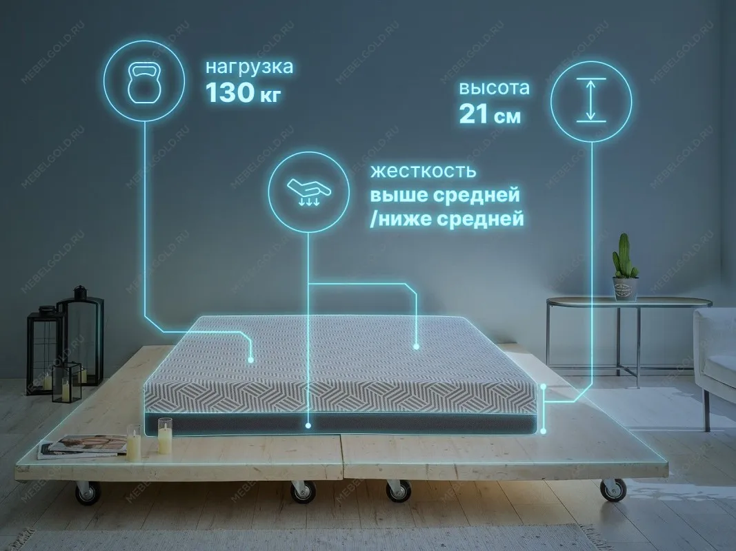 Матрас Safe Infinite 160х190 | изображение 1