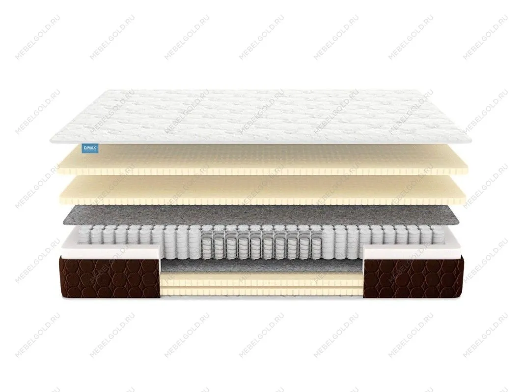 Матрас Твин Софт Люкс 200х200