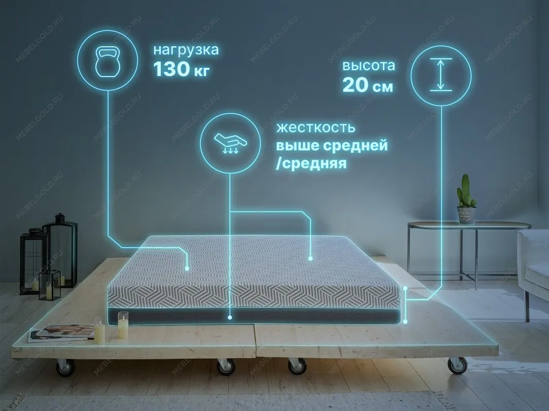 Матрас Safe Noble 140х190 | изображение 1