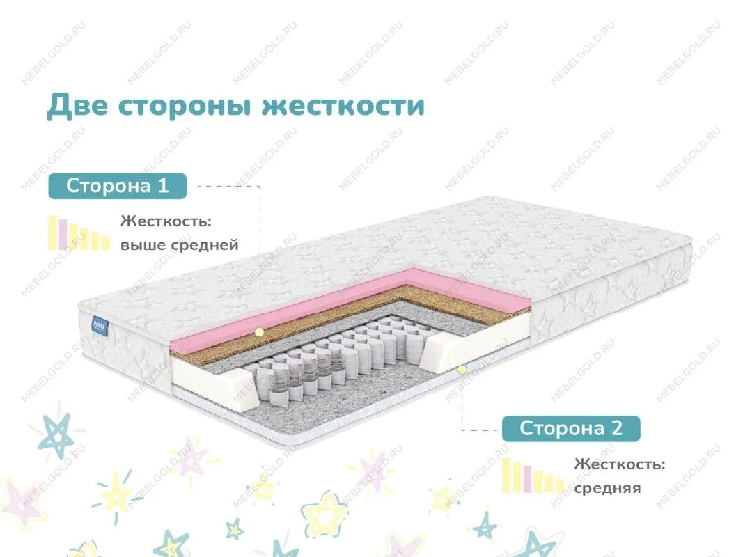 Матрас Звезда 80х200 | изображение 2